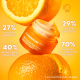 کرم دور چشم اوله هنریکسن مدل Banana Bright