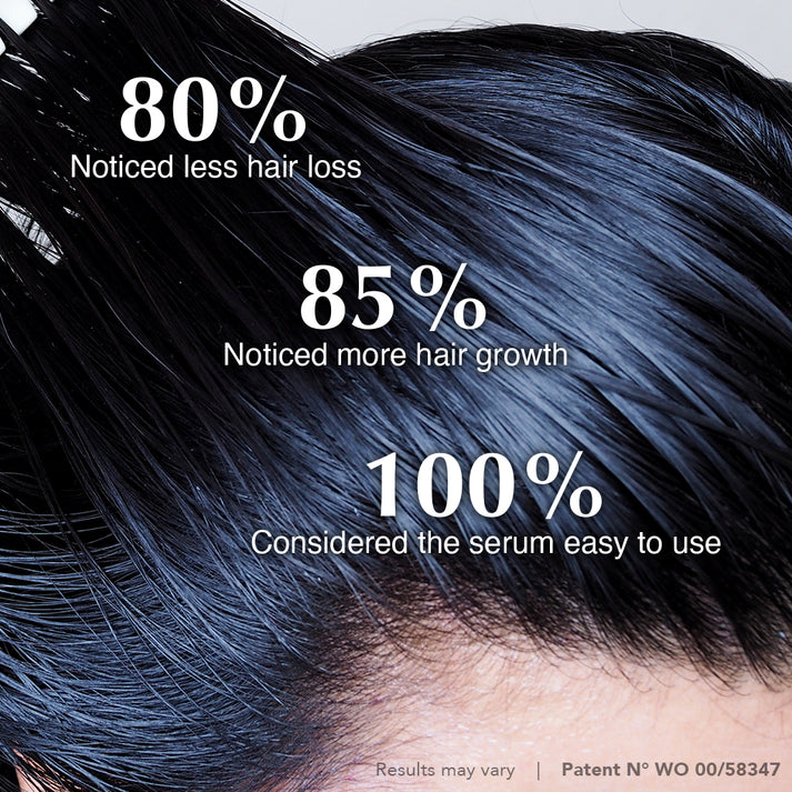 سرم مو ضد ریزش هیرتامین مدل gorgeous growth scalp
