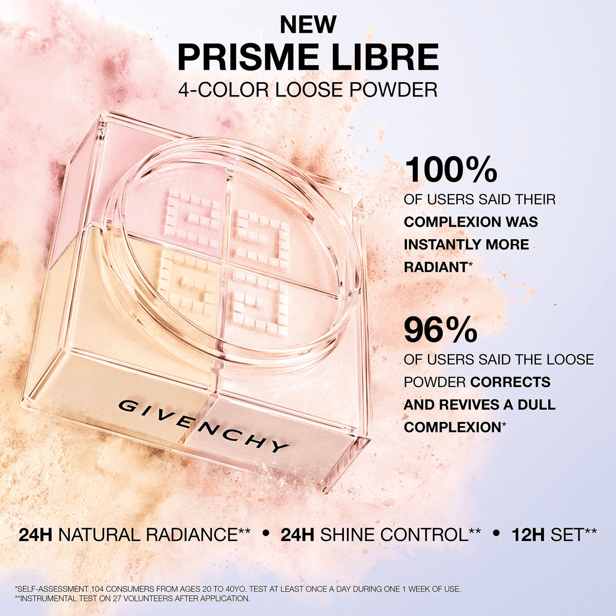 پودر فیکس 4 در 1 ژیوانشی مدل prisme libre (جعبه تستر)